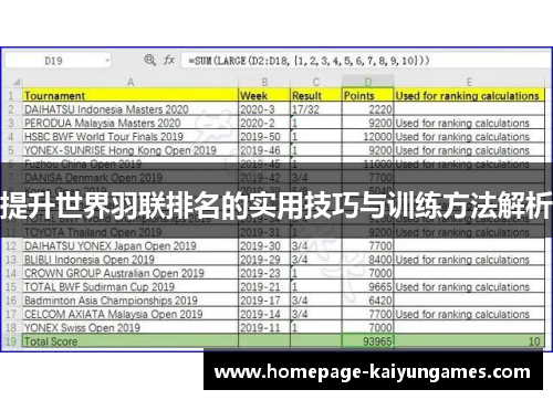 提升世界羽联排名的实用技巧与训练方法解析