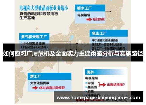 如何应对广厦危机及全面实力重建策略分析与实施路径