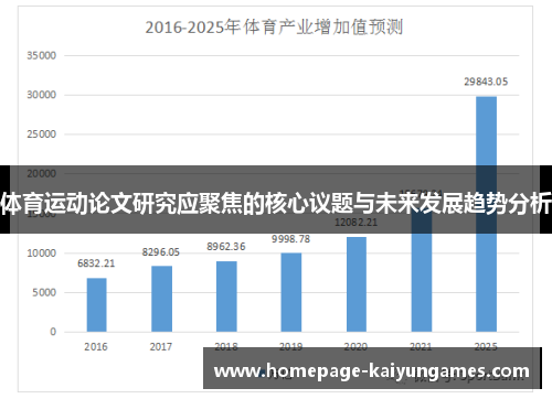 体育运动论文研究应聚焦的核心议题与未来发展趋势分析
