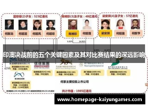 印澳决战前的五个关键因素及其对比赛结果的深远影响