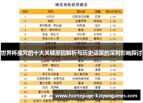 世界杯魔咒的十大关键原因解析与历史遗留的深刻影响探讨
