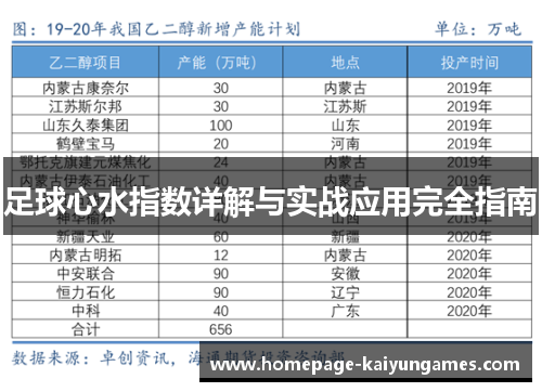 足球心水指数详解与实战应用完全指南