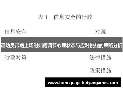 运动员带病上场时如何调节心理状态与应对挑战的策略分析