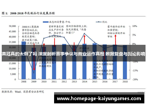 英冠真的太假了吗 深度剖析赛事争议与商业运作真相 数据复盘与舆论影响