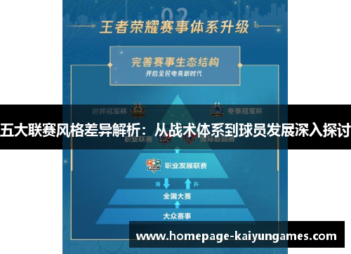 五大联赛风格差异解析:从战术体系到球员发展深入探讨 五大联赛风格差异解析:从战术体系到球员发展深入探讨