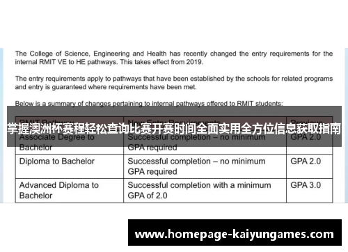 掌握澳洲杯赛程轻松查询比赛开赛时间全面实用全方位信息获取指南 掌握澳洲杯赛程轻松查询比赛开赛时间全面实用全方位信息获取指南