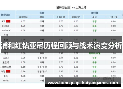 浦和红钻亚冠历程回顾与战术演变分析 浦和红钻亚冠历程回顾与战术演变分析