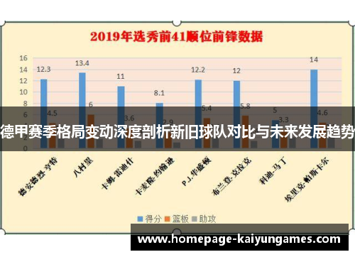 德甲赛季格局变动深度剖析新旧球队对比与未来发展趋势