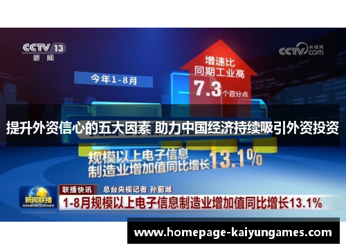提升外资信心的五大因素 助力中国经济持续吸引外资投资