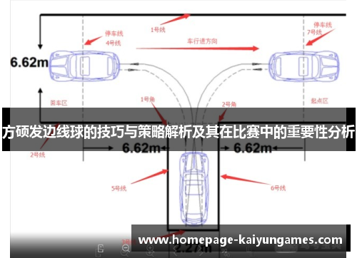 方硕发边线球的技巧与策略解析及其在比赛中的重要性分析