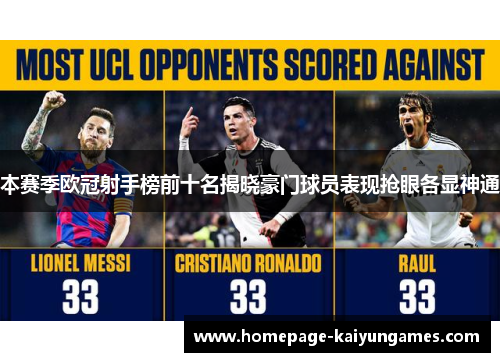 本赛季欧冠射手榜前十名揭晓豪门球员表现抢眼各显神通