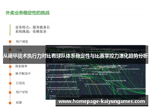 从德甲战术执行力对比看球队体系稳定性与比赛掌控力演化趋势分析