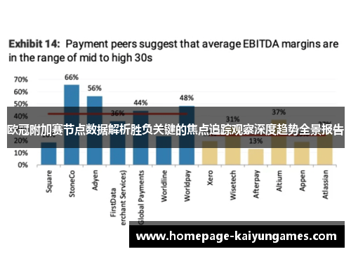 欧冠附加赛节点数据解析胜负关键的焦点追踪观察深度趋势全景报告