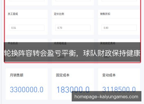 轮换阵容转会盈亏平衡,球队财政保持健康 轮换阵容转会盈亏平衡,球队财政保持健康